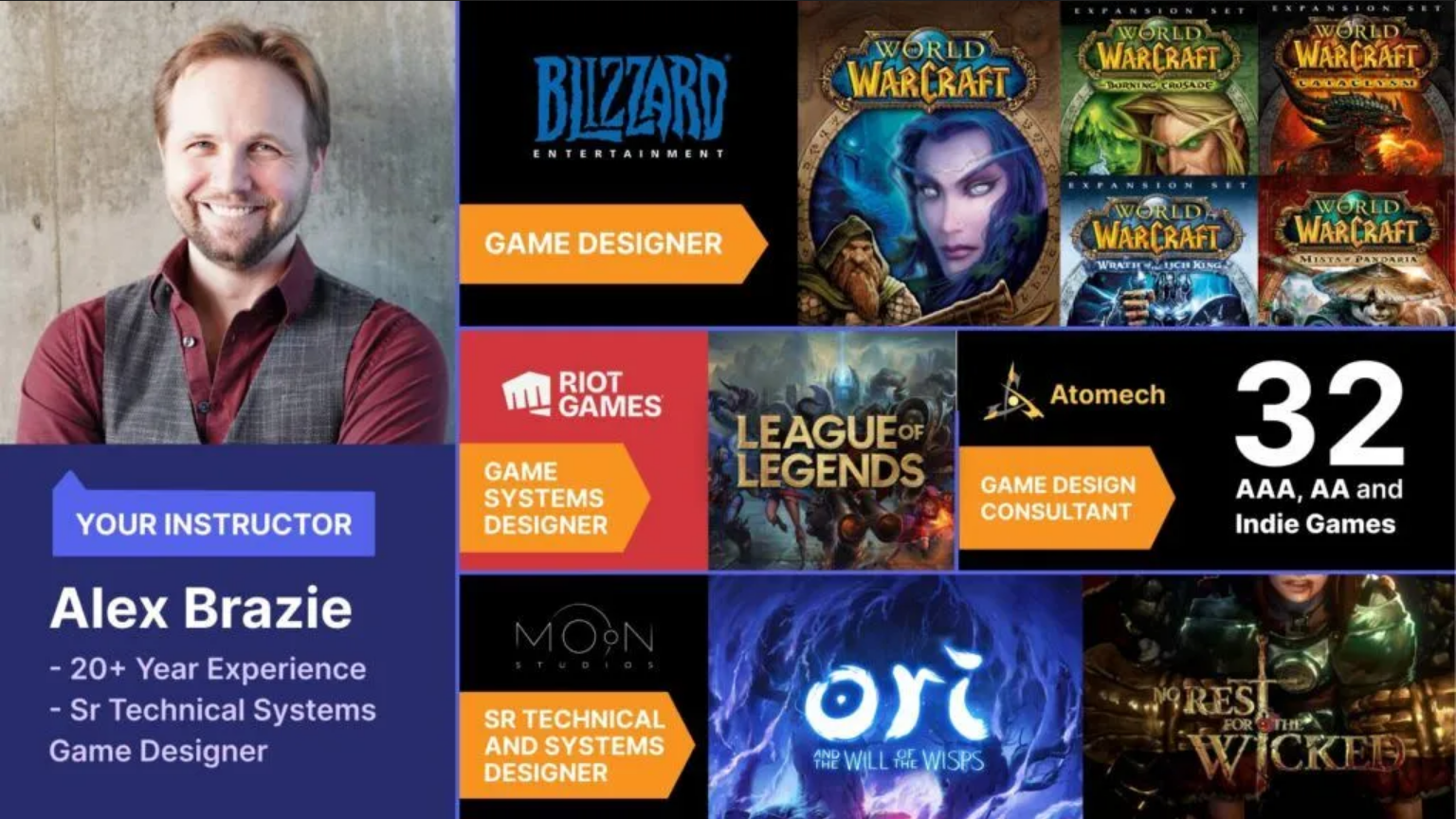 Mastering Game Mechanics